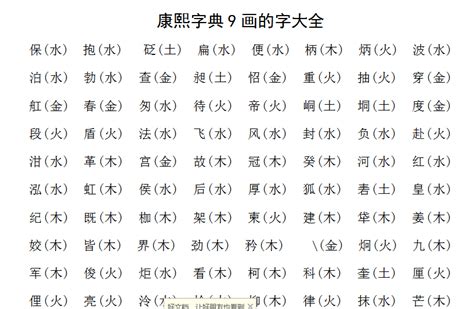 九畫的字|9劃的字,9畫的字,9畫漢字大全 